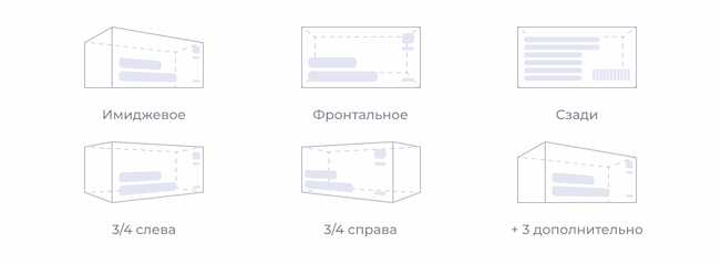 Продуктовые фотографии и видео