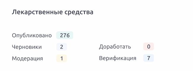 Понятные статусы