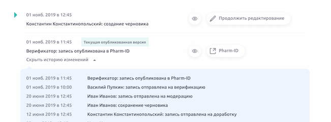 История опубликованных версий